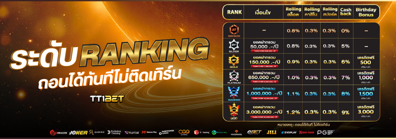 โปรโมชั่น TT1